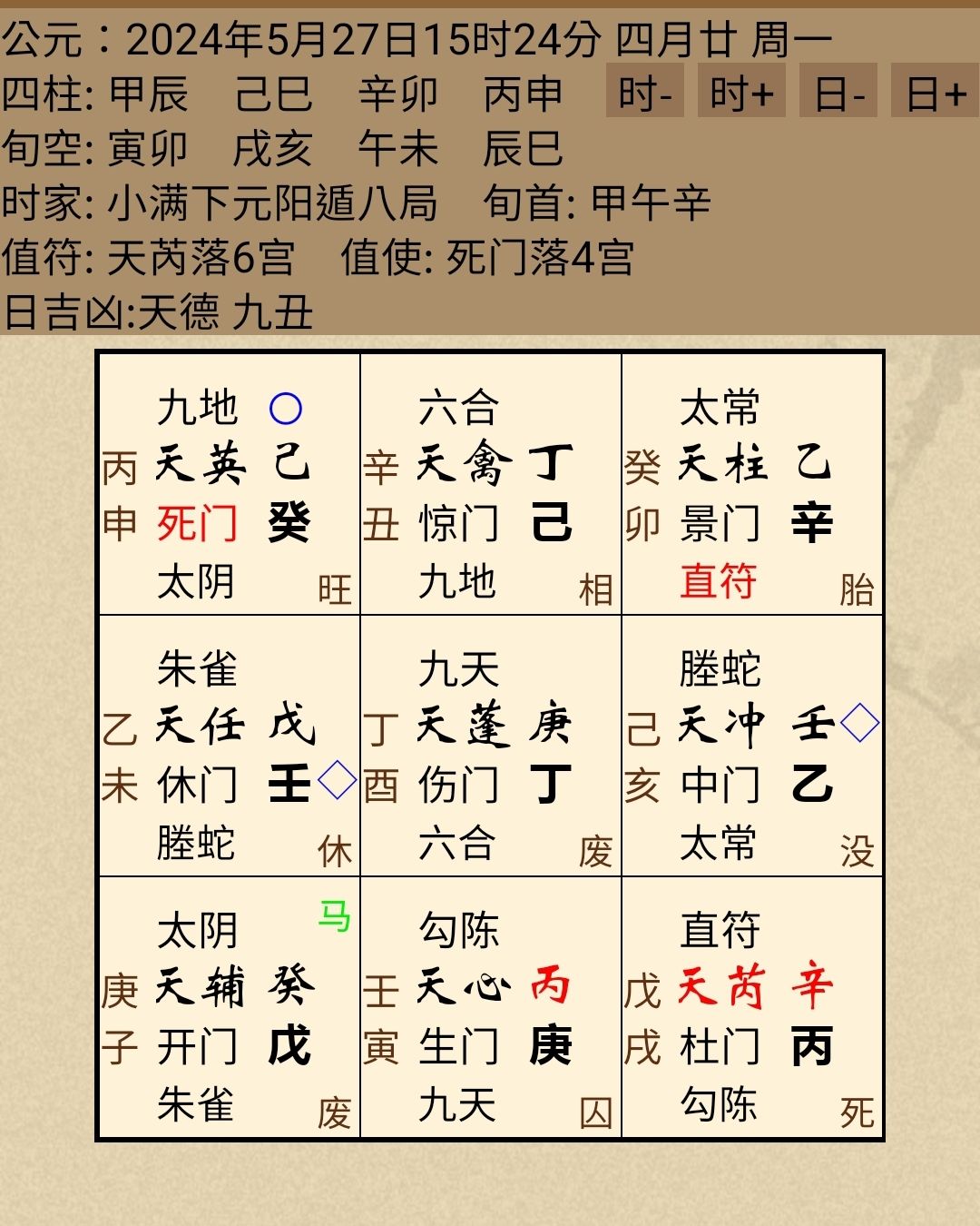 卜卦奇門占測– 翔鶴御命館－正統紫微命理專家、奇門遁甲運籌布局